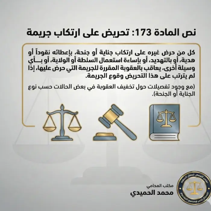 المادة 173 من قانون الجزاء الكويتي