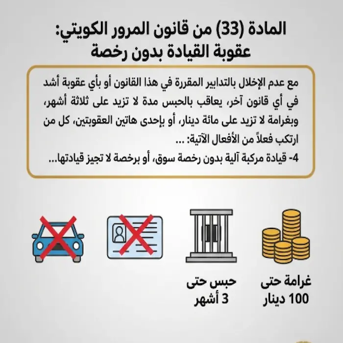 كم عقوبة القيادة بدون رخصة في الكويت