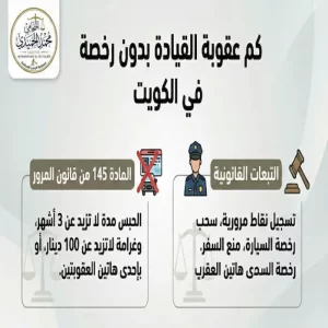 كم عقوبة القيادة بدون رخصة في الكويت