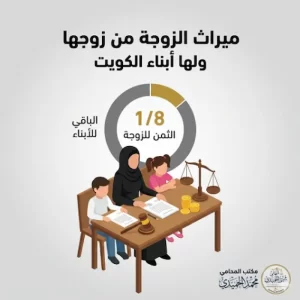 ميراث الزوجة من زوجها ولها أبناء الكويت