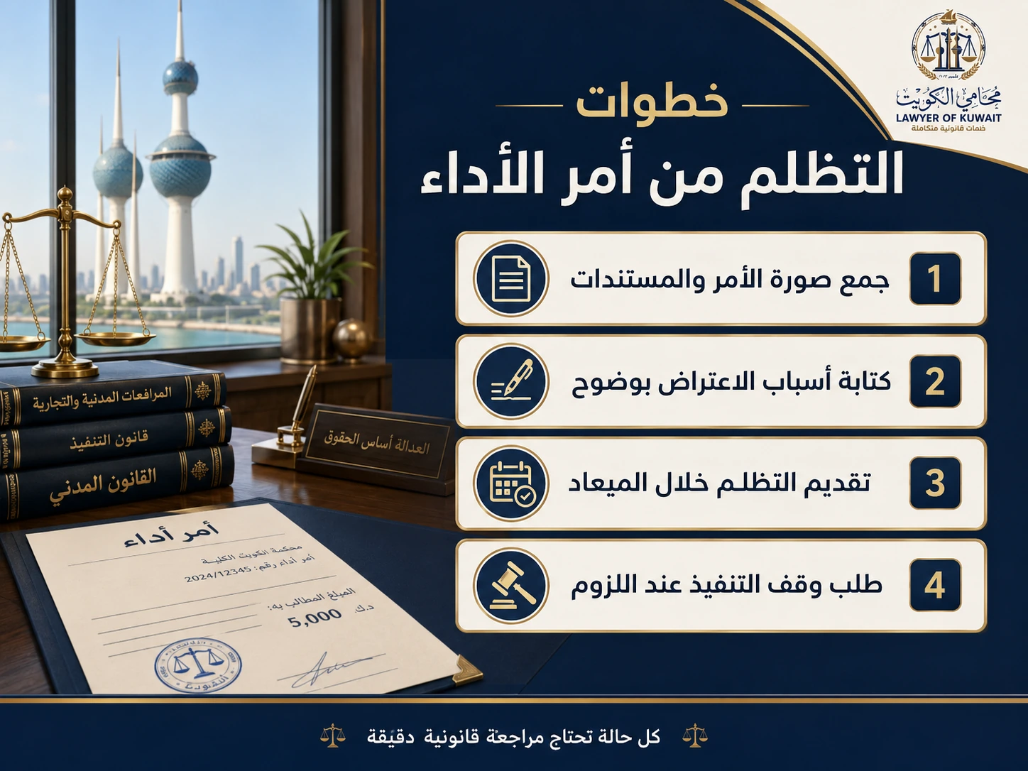 التظلم من أمر الأداء في الكويت 4 إنفوجراف يوضح خطوات التظلم من أمر الأداء