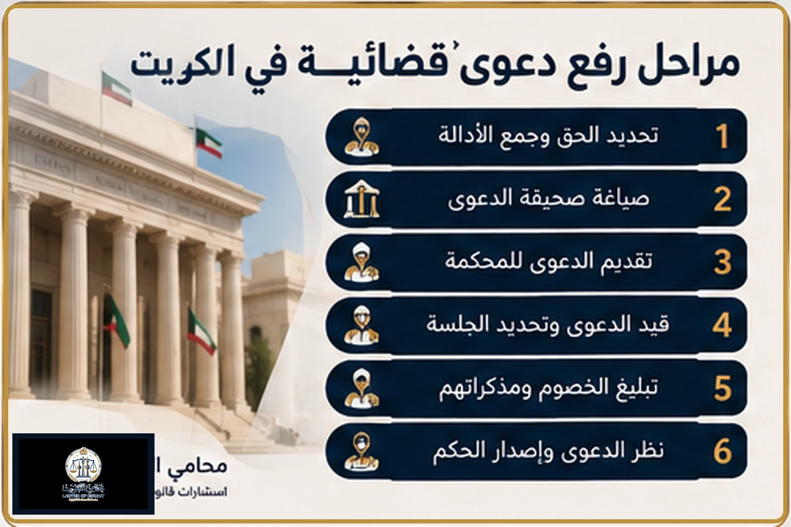 خطوات رفع دعوى قضائية في الكويت 2 مراحل رفع دعوى قضائية في الكويت