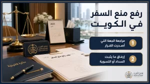 غلاف مقال رفع منع السفر في الكويت